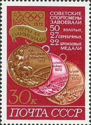 Soviet Olympic Medal Tally