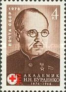 Birth Centenary of N.N. Burdenko (1876-1946)