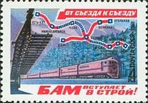Baikal-Amur Railway and Map