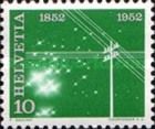 Symbol: Telephony