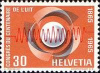 Symbolic Depiction of Telecommunications