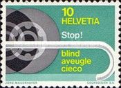 Protection of Blind with Blindman's Stick
