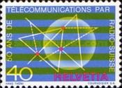 Schematic Depiction of Telecommunications