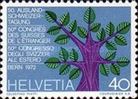Tree with 5 Branches (Continents) & 22 Leaves (Cantons)