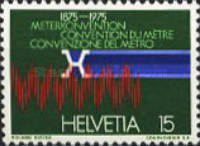 International Prototype Metre & Krypton Spectral Line