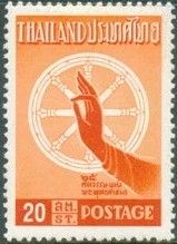 Wheel of Dharma (knowledge) and Teaching mudra