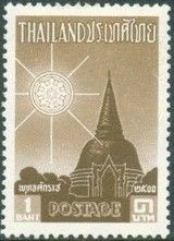 Wheel of Dharma (knowledge) & Stupa of Phra Keo monastery
