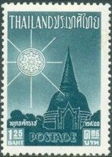 Wheel of Dharma (knowledge) & Stupa of Phra Keo monastery