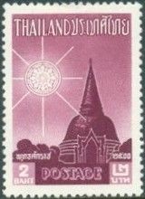 Wheel of Dharma (knowledge) & Stupa of Phra Keo monastery