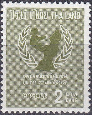 UNICEF Emblem