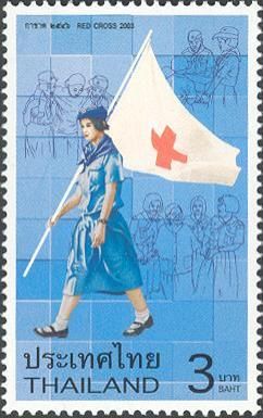 Science & Technology International Organisations (Red Cross 