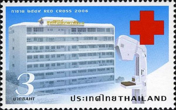 International Organisations (Red Cross & Red Crescent)