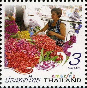Tourism (Tourist destinations)