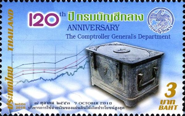 120th Anniversary of The Comptroller General's Department