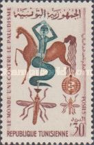 Malaria Eradication