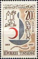 International Red Cross Centennial