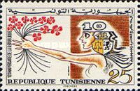 10th Anniversary of the Republic