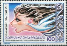 25th Anniversary of the Adoption of the Personal Status Code