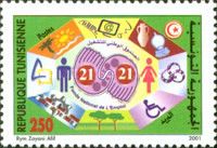 National Employment Fund 21-21