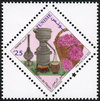 Distillation of Flowers