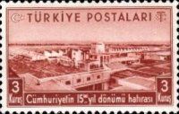 Textile Combine in Kayseri