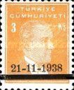 Kemal Atatürk