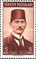 Kemal Pasha, 1918