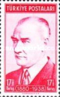 Ataturk (Last Photo)