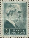 President Inonu (1884-1973)