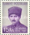 Ismet Inonu (1884-1973)