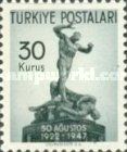 Victory Monument, Afyon
