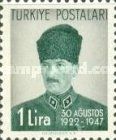 Kemal Ataturk, General