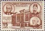Banking congress
