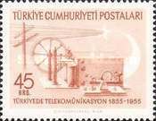 Telegraph