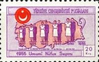 National census