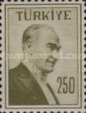 Kemal Atatürk (1881-1938), First President