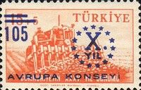 European council