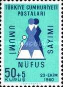 'Population'