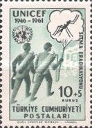 Anti-Malaria Work