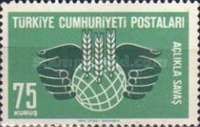 Hands Protecting Wheat Emblem and Globe