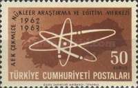 Map of Turkey and Atom Symbol