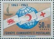 Emblems and Globe
