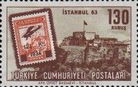 Ankara Fortress