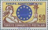European council
