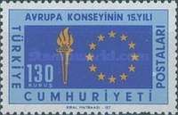 European council