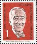 Birth Centenary of Huseyin Rahmi Gürpınar (1864-1944)