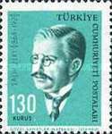 Birth Centenary of Salih Zeki (1864-1921)