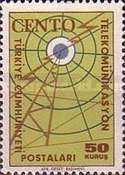 Cento
