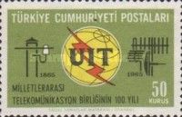 ITU Emblem and Symbols