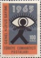 Human Eye and Figure